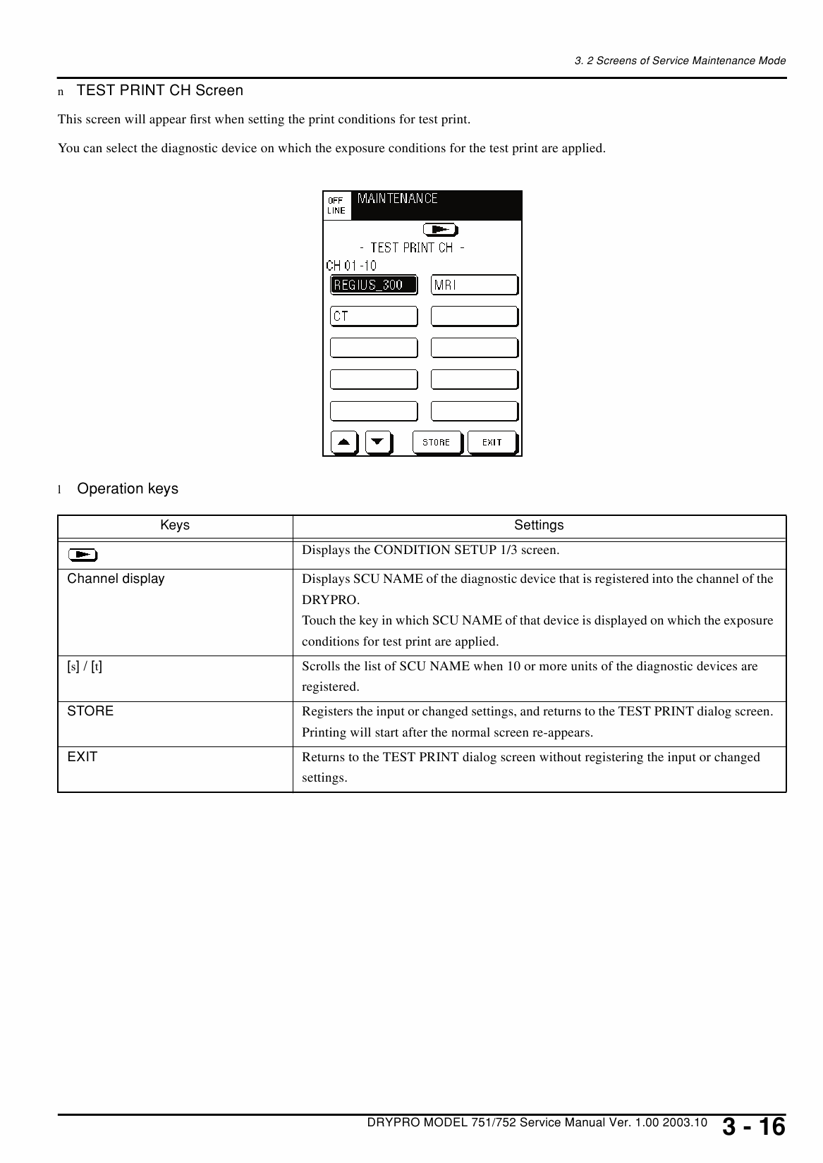 Konica-Minolta MINOLTA DRYPRO 751 752 Service Manual-4